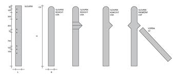 Betonový sl. průběžný pro zavzpěrování, 10x10cm, 240cm